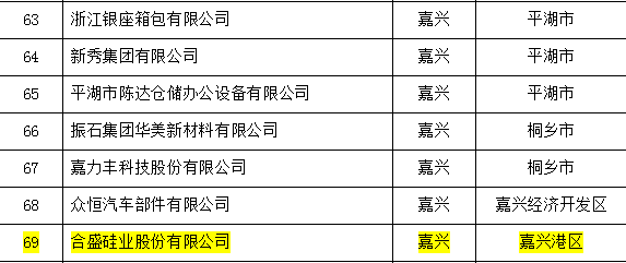 5001拉斯维加斯(中国游)有限公司官网