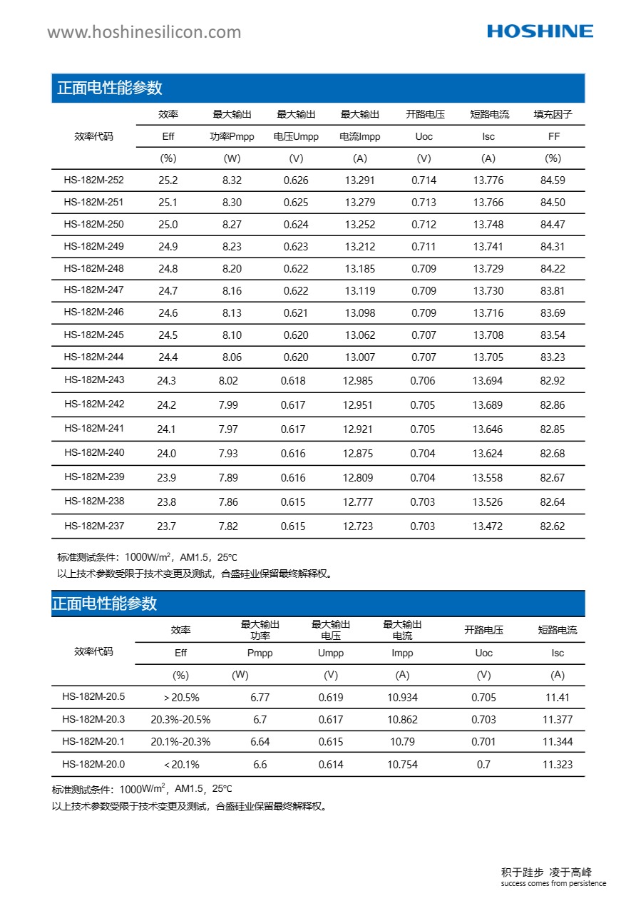 5001拉斯维加斯(中国游)有限公司官网
