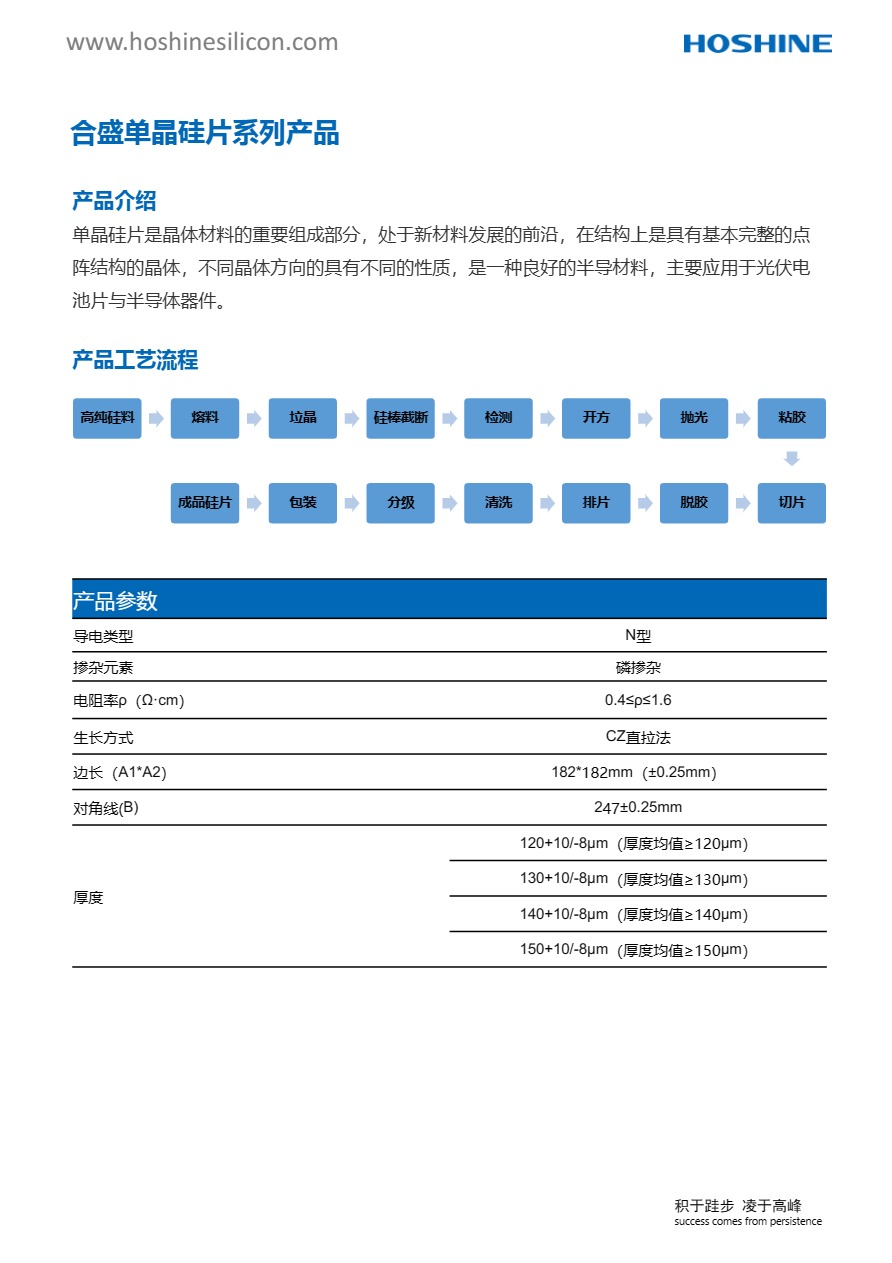 5001拉斯维加斯(中国游)有限公司官网