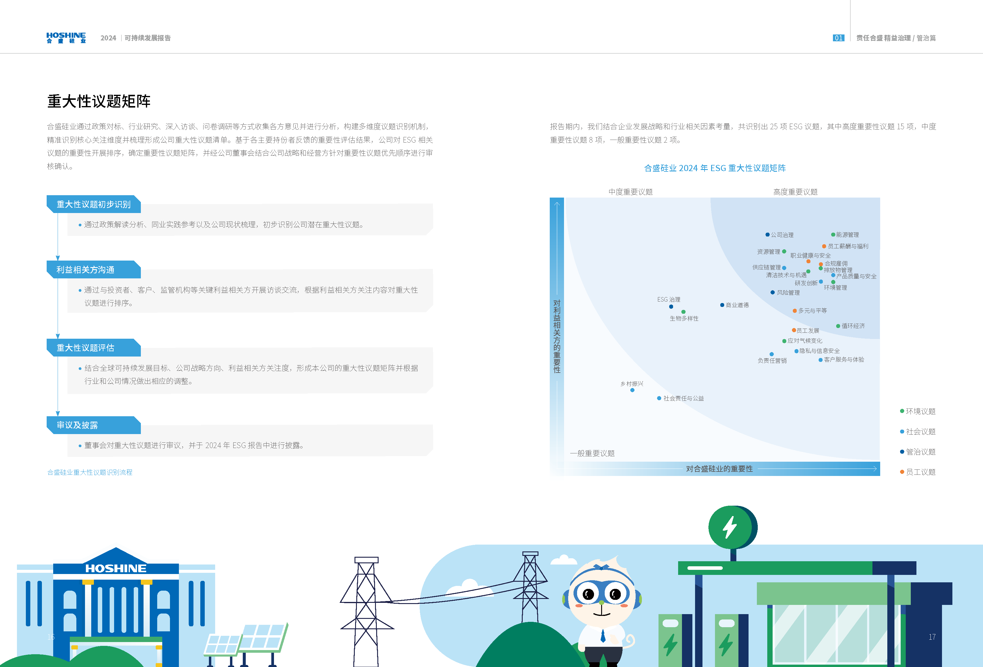 5001拉斯维加斯(中国游)有限公司官网