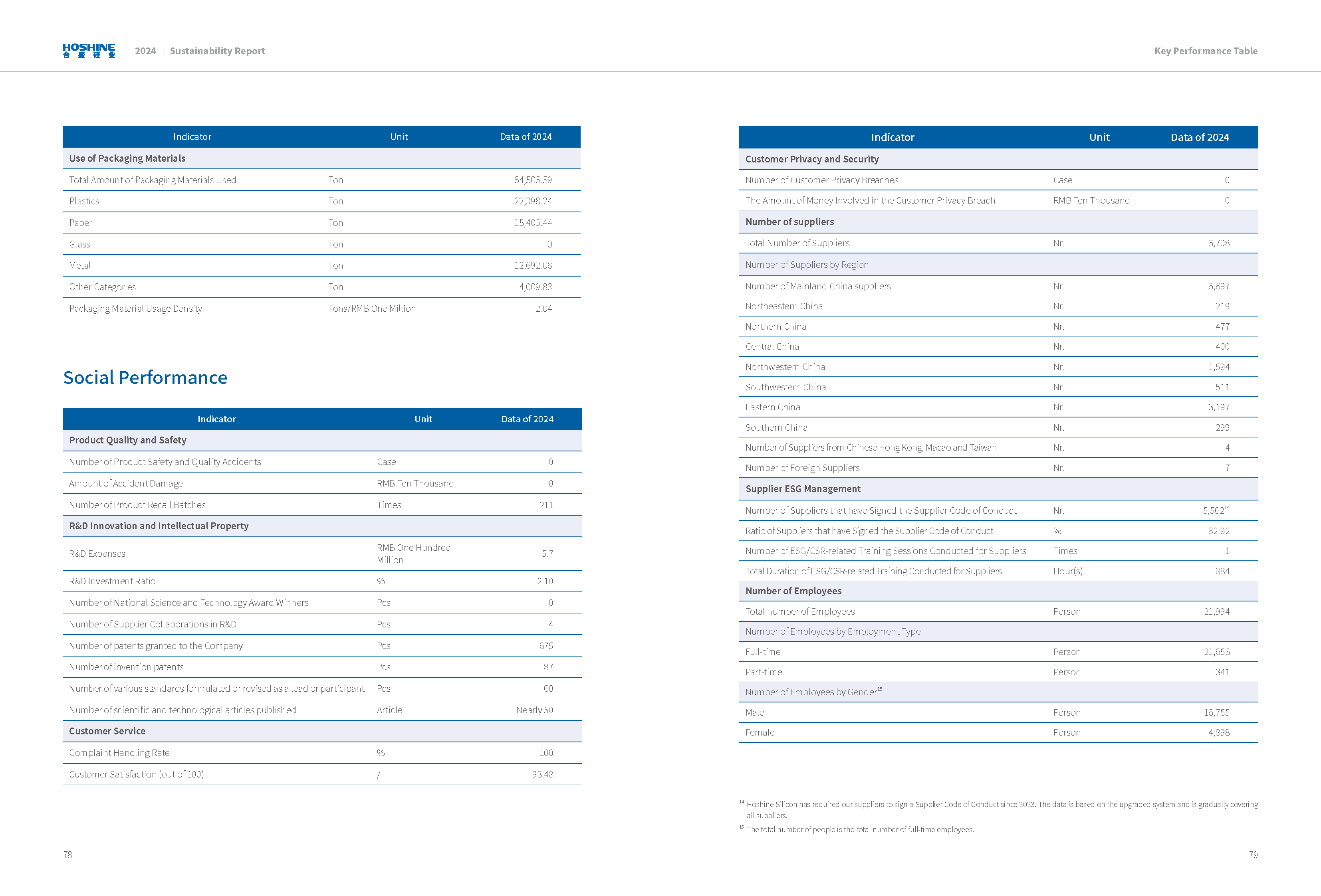 5001拉斯维加斯(中国游)有限公司官网